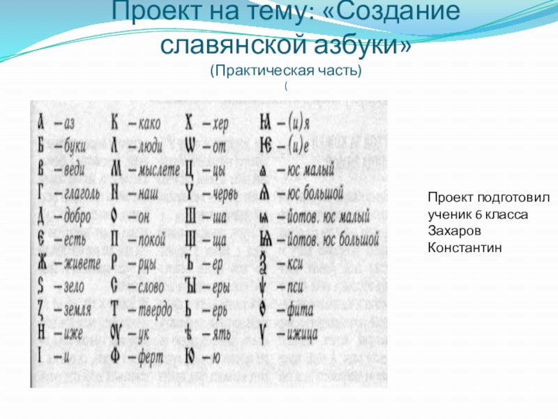 Создание славянской азбуки 4 класс презентация школа 21 века