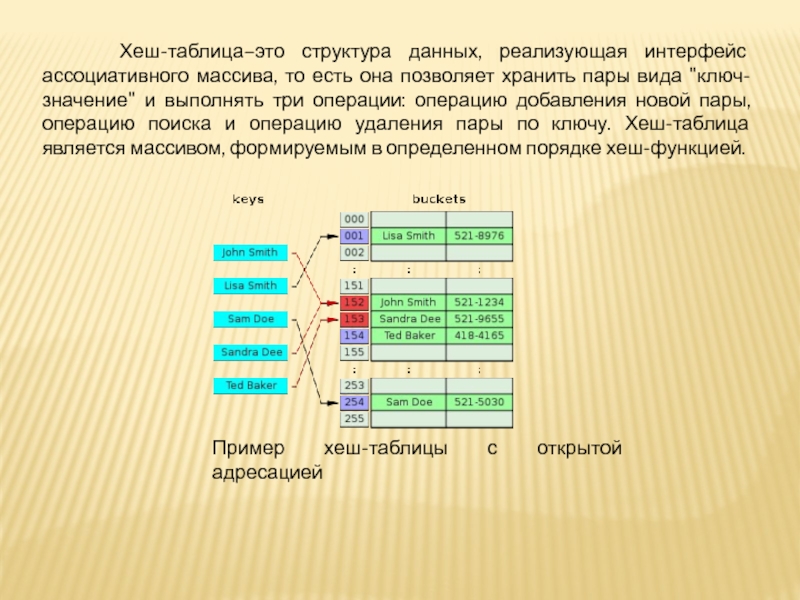 Хеш фонд что это