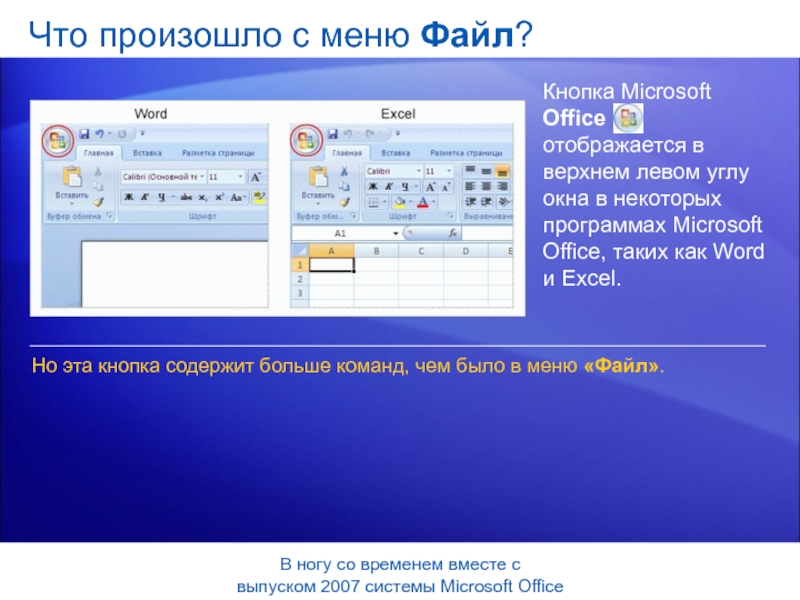 Программы microsoft office презентация