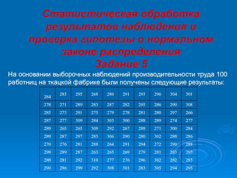 Данным результатов наблюдений и. Статистическая обработка результатов. Статистическая обработка наблюдений. Обработка результатов наблюдений. Статическая обработка результатов.