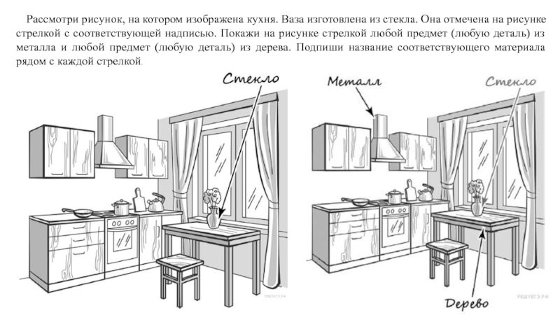 Что указано на рисунке стрелкой. Покажи на рисунке стрелкой любой предмет. Покажи на рисунке стрелкой любой предмет деталь из металла и любой. Рассмотри рисунок на котором изображена кухня. Покажи на рисунке стрелкой любой предмет из металла.