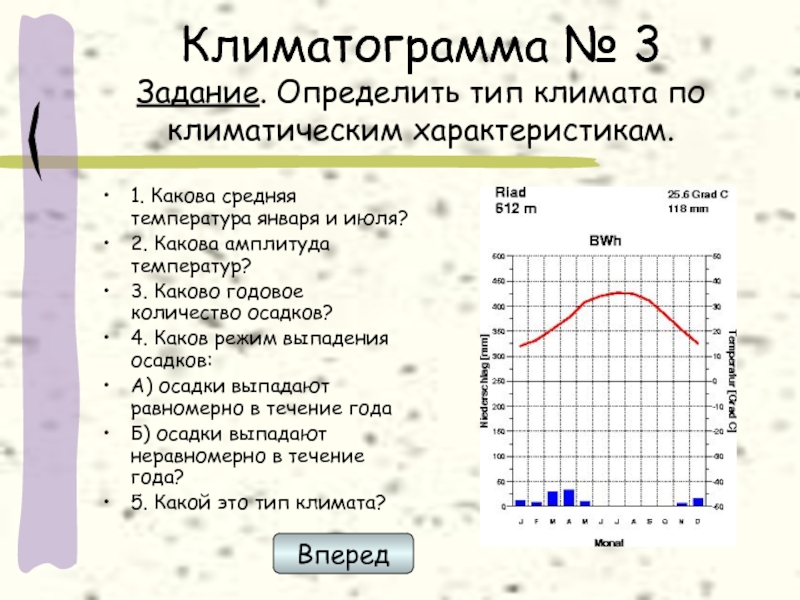 Опишите климатограмму по плану 7 класс