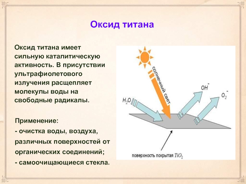 Оксид титана