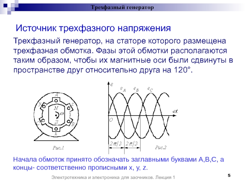 Генератор трехфазного тока схема