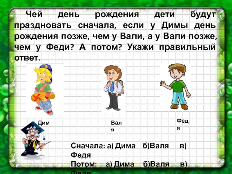 Чьих будешь ответ. Чей день рождения. Чей день. Если у Димы днюха. У Димы •••годы задание.