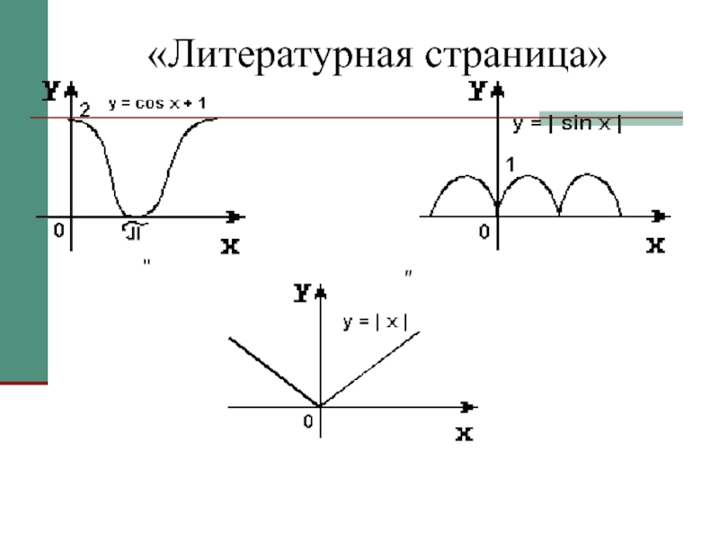 Назовите схему исследования функции