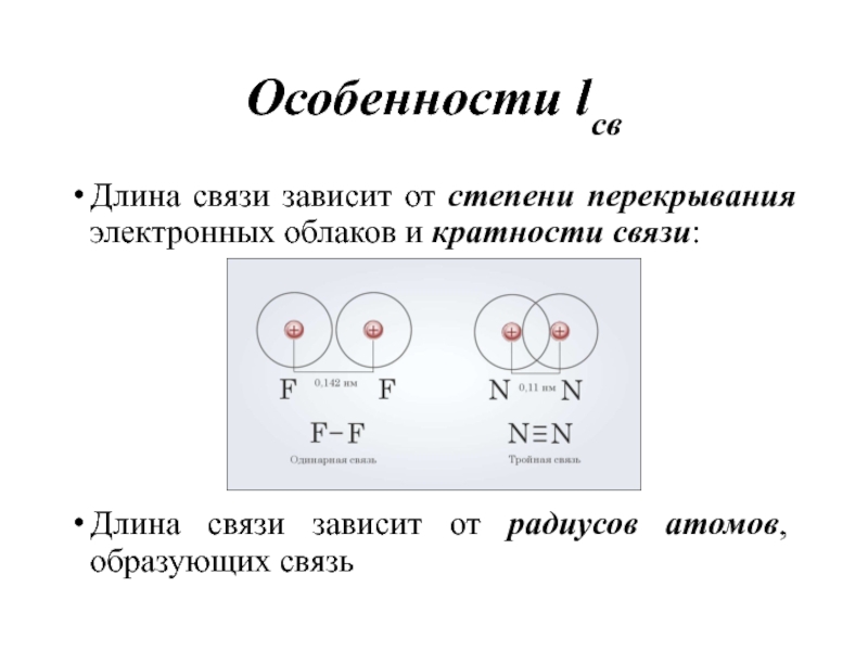 I2 связь схема