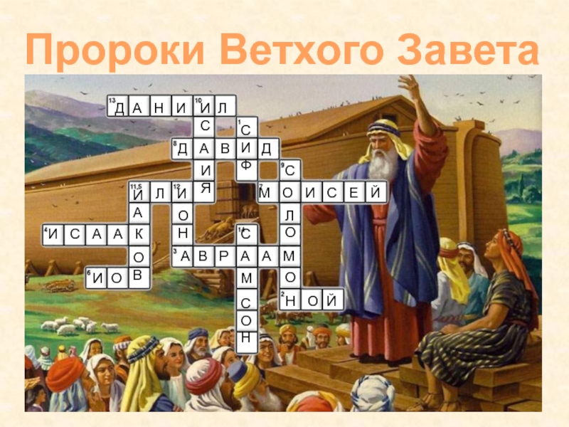 Завет играть. Пророки ветхого Завета. Ветхий Завет. Библейские кроссворды для детей. Кроссворд для воскресной школы.