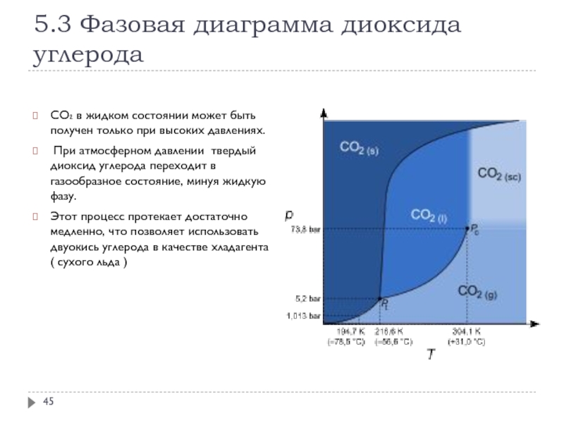 Значение фазовых диаграмм для фармации