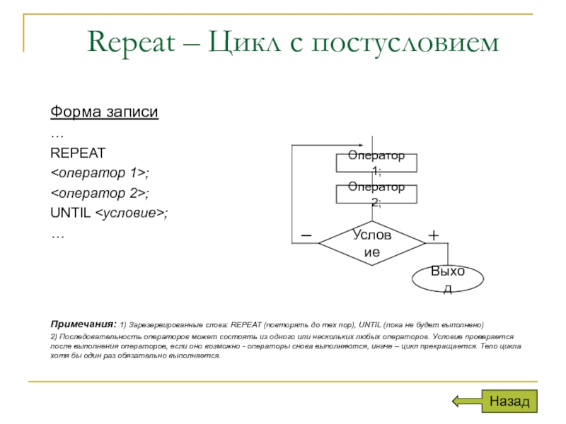 Записать цикл. Оператор цикла с постусловием repeat. Оператор цикла repeat в Паскале. Оператор цикла с постусловием repeat..until. Цикл с постусловием DELPHI.