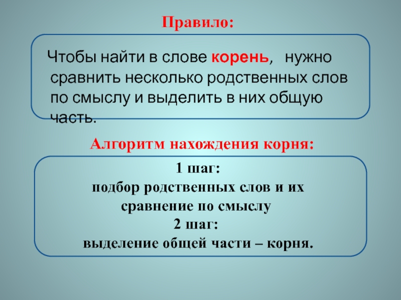 Ищущий корень. Чтобы найти корень нужно. Алгоритм подбора родственных слов. Правило чтобы найти в слове корень нужно. Алгоритм нахождения корня в слове.