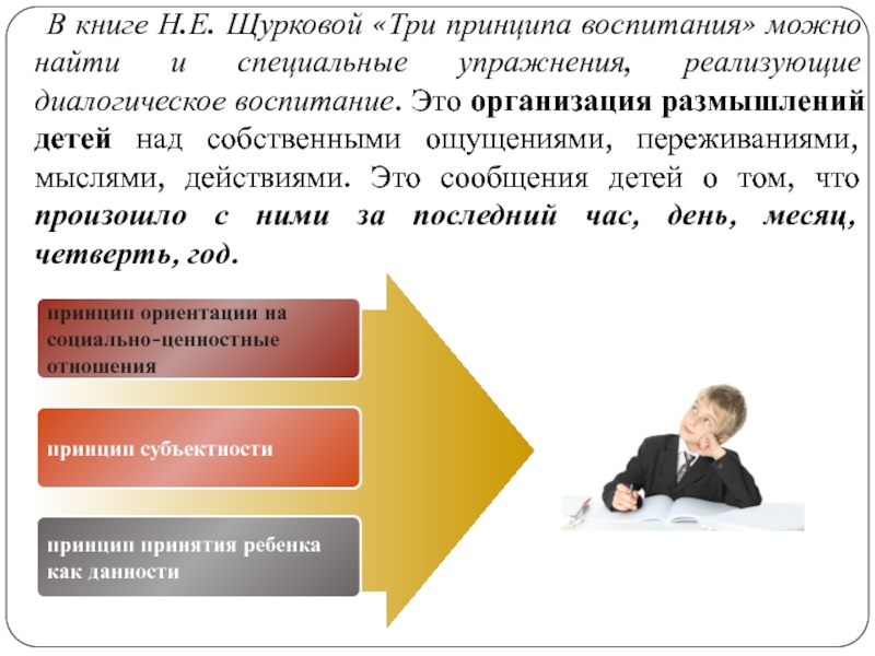 Принцип 3 б. Цель воспитания н е Щуркова. Технологии воспитания Щуркова. Принципы воспитания по Щурковой. Три принципа воспитания Щуркова.