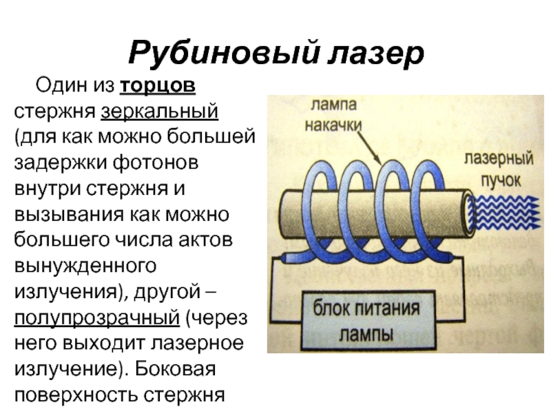 Схема устройства рубинового лазера