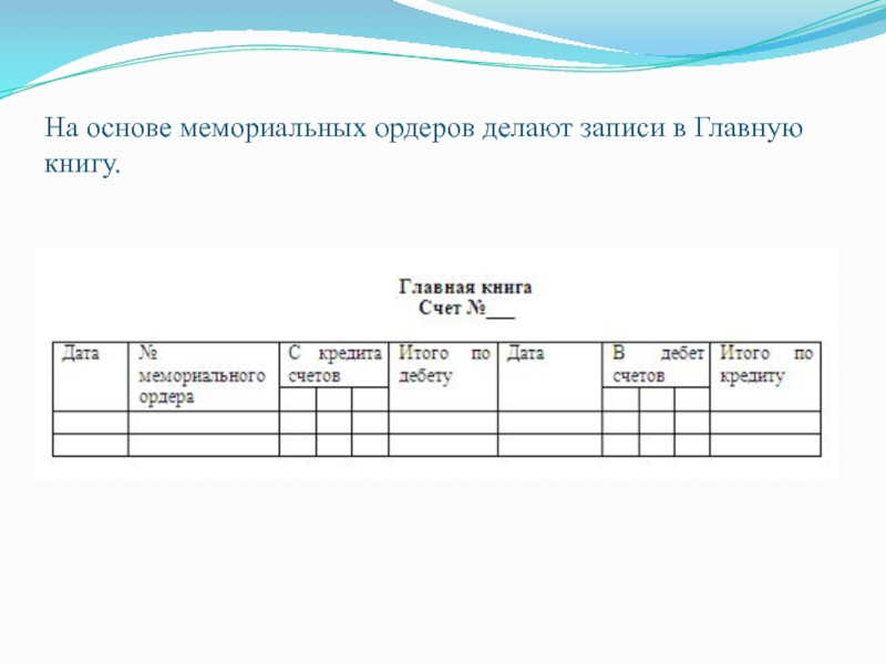 Мемориальный ордер это. Главная книга в бухгалтерии. Отчет Главная книга. Главная книга (бухгалтера). Главная книга форма.