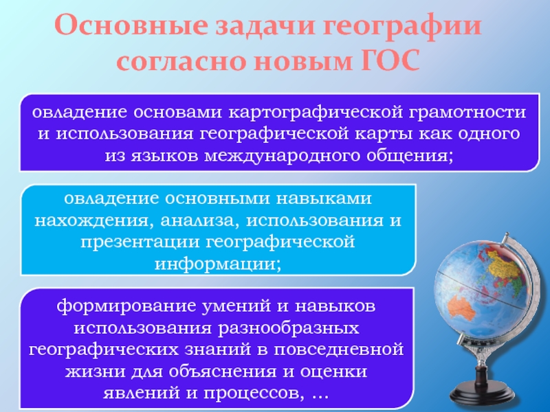 Решение географии. Задачи географии. Основные задачи географии. Формирование картографической компетенции на уроках географии. Главные задачи географии.