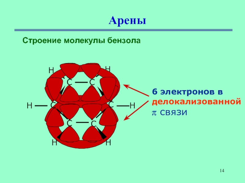 Шесть электронов. Арены строение молекулы бензола. Арены связи в молекуле. Строение связей арены. Делокализованные электроны бензол.