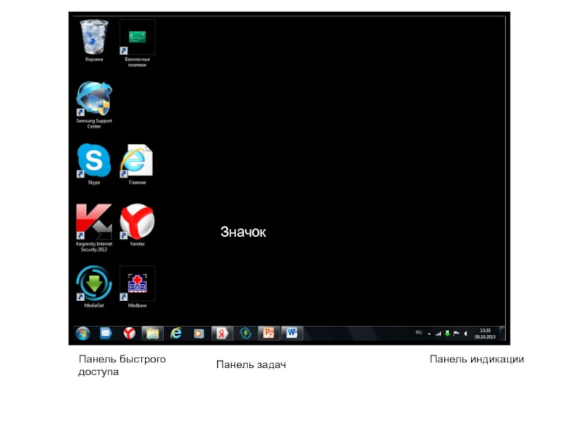 Панель быстрого доступаПанель задачПанель индикацииЗначок