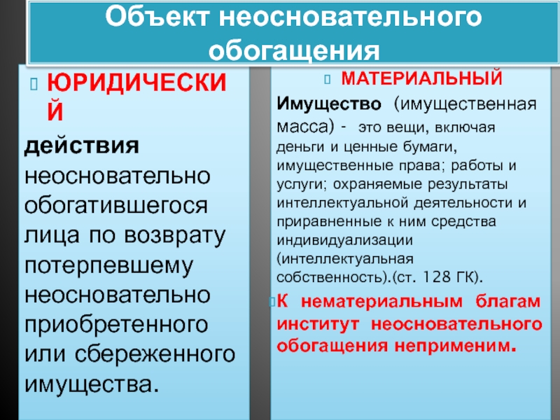 Обязательства возникающие вследствие неосновательного обогащения презентация