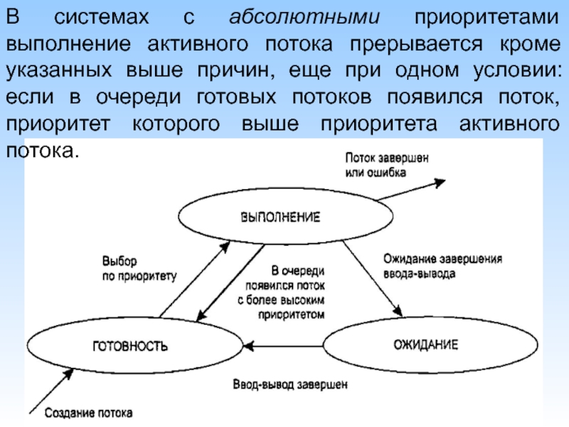 Выше почему е