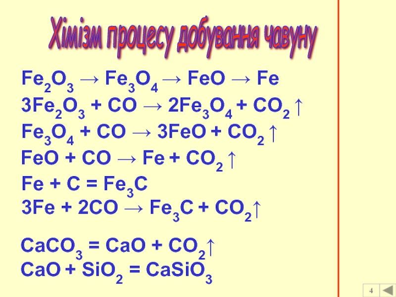 Fe2o3 основный