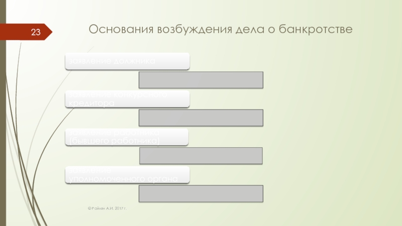 Основания 23. Основания возбуждения дела о банкротстве. Причины возбуждения дела о банкротстве.
