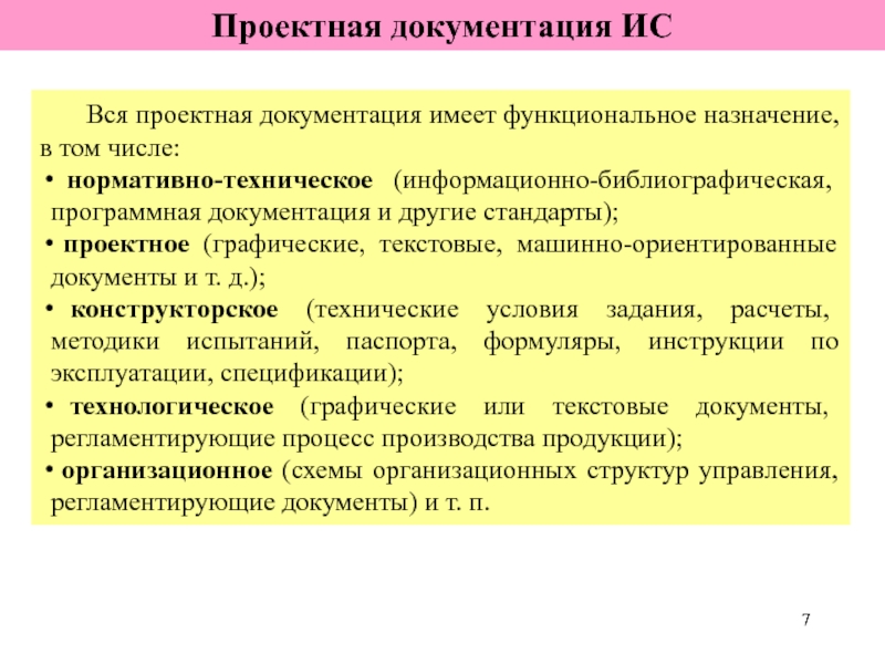 Виды документации информационных систем