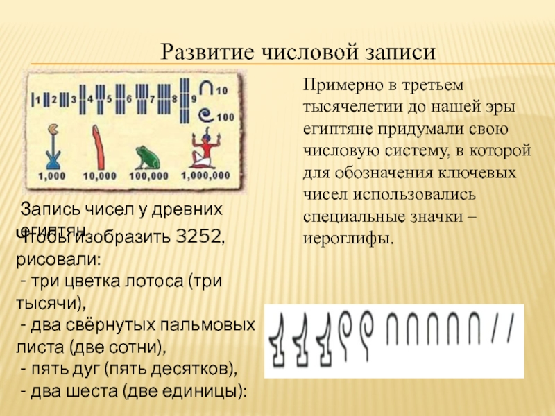 4 н э. Цифры древних времен. В древнем Египте записывали числа. Цифра 3 тысячелетие до н э. Древние цифры до н.э.