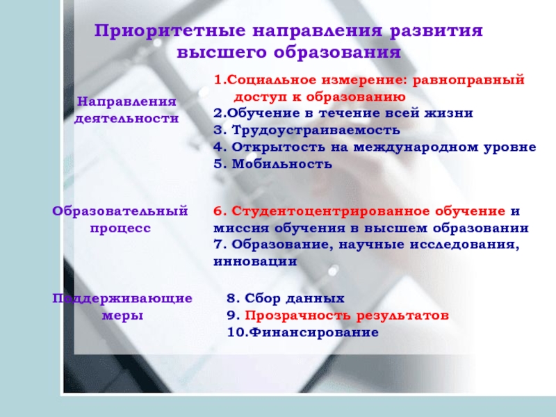 Тенденция развития высшего образования. Тенденции развития высшего образования. Современные тенденции в развитии языкового образования. Приоритетные направления образования второго высшего. Линия развития высшего образования.