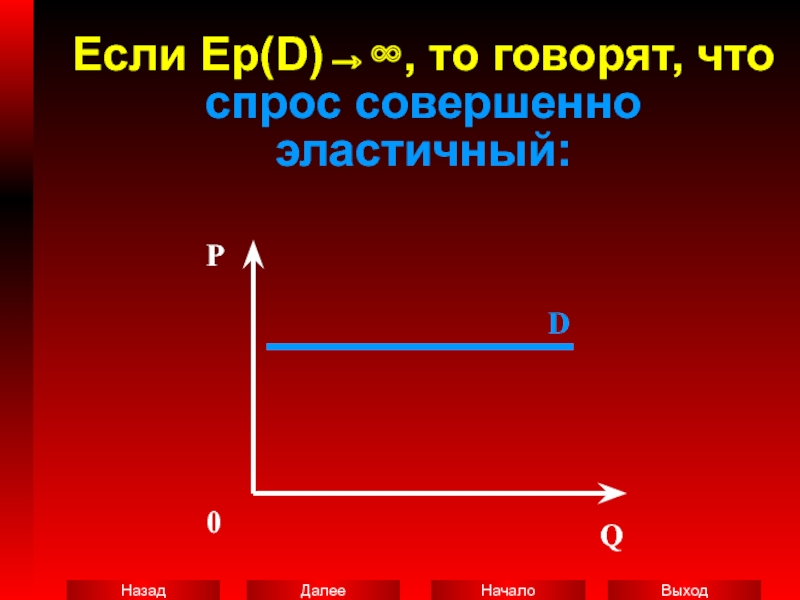 Если Ер(D)→∞, то говорят, что спрос совершенно эластичный:P0Q        D