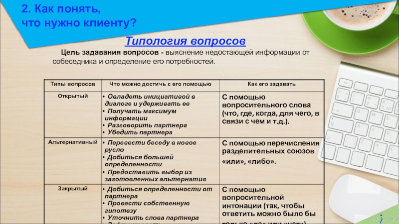 Поиск недостающей информации 10 класс индивидуальный проект