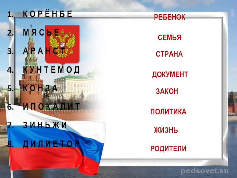 Обществознание 7 класс конституция проверочная. Конституция РФ урок обществознания 7 класс.