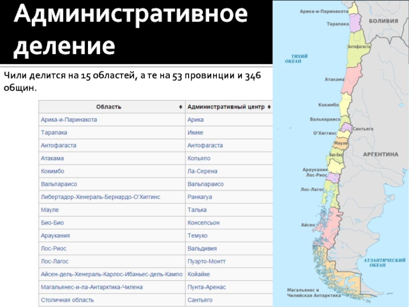 Чили где находится на карте. Административно-территориальное деление Чили. Административное деление Чили. Карта регионов Чили. Административная карта Чили.