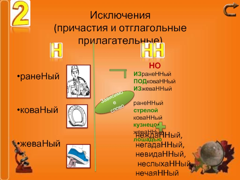 Исключения отглагольных прилагательных