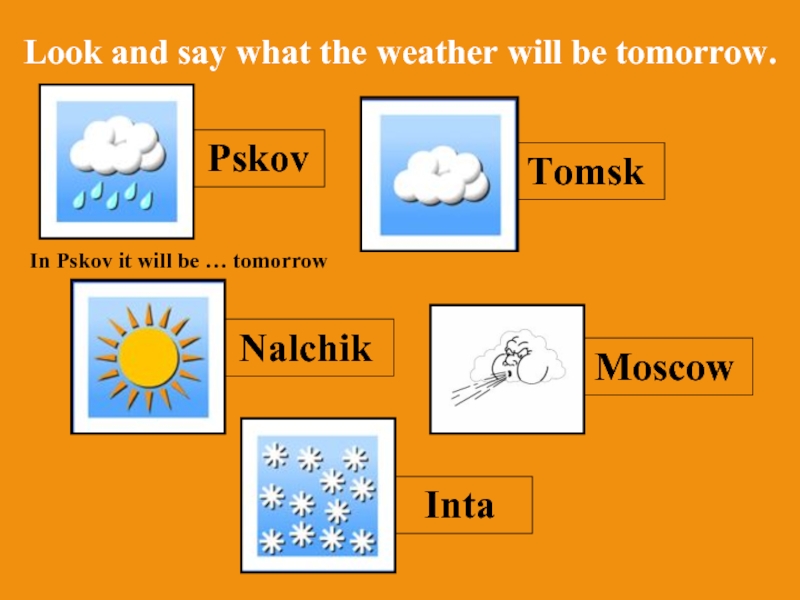 Weather презентация 2 класс