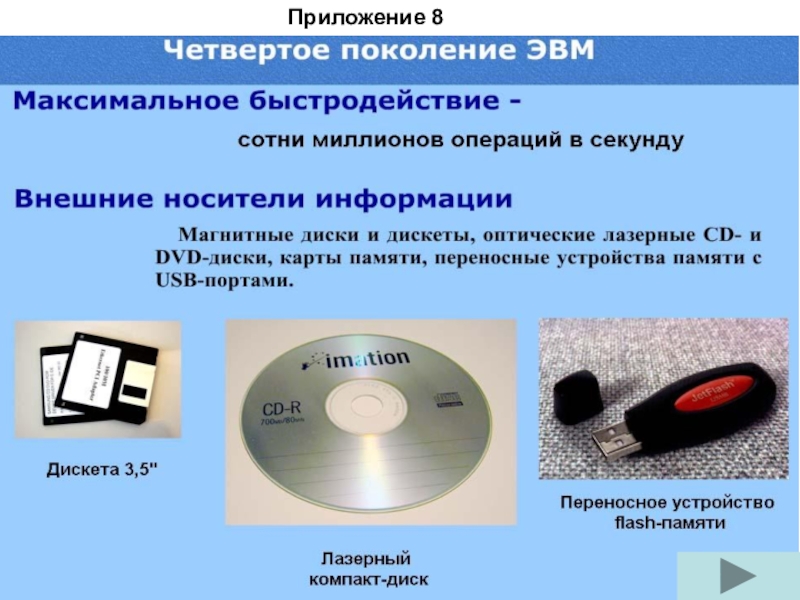 Зафиксированная на носителе информация. Носители информации. Внешняя память ЭВМ.. Носители информации 4 поколения ЭВМ. Носитель информации 3 поколения ЭВМ. Внешние носители информации 1 поколения ЭВМ.