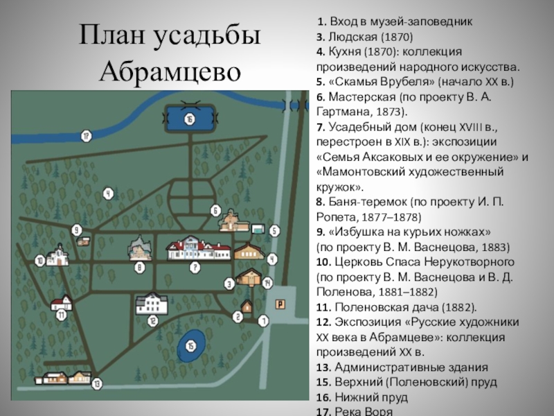 Абрамцево на карте. Абрамцево музей-заповедник план. Абрамцево музей-заповедник схема. Карта Абрамцево музей-заповедник. План усадьбы Абрамцево.