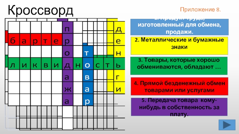 Охранник сканворд 8. Металлические и бумажные знаки. Кроссворд обмен торговля реклама. Кроссворд чем обладают товары которые хорошо обменивались.