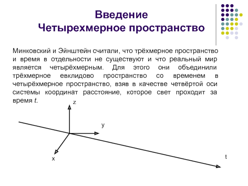 Трехмерное изображение на плоскости отличается от двумерного