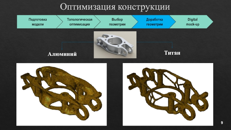 Топологическая оптимизация презентация