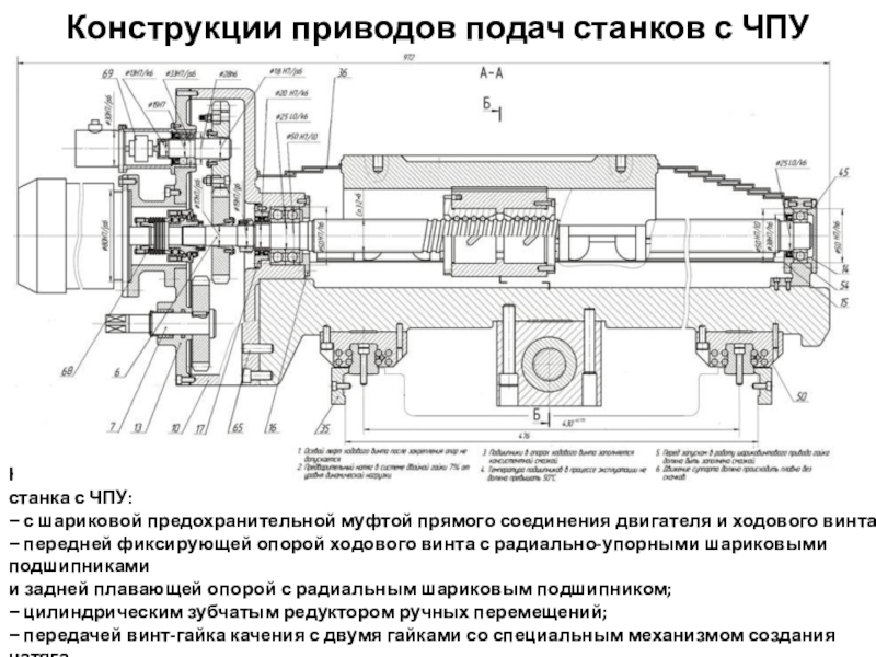 Схема привода станка токарного станка