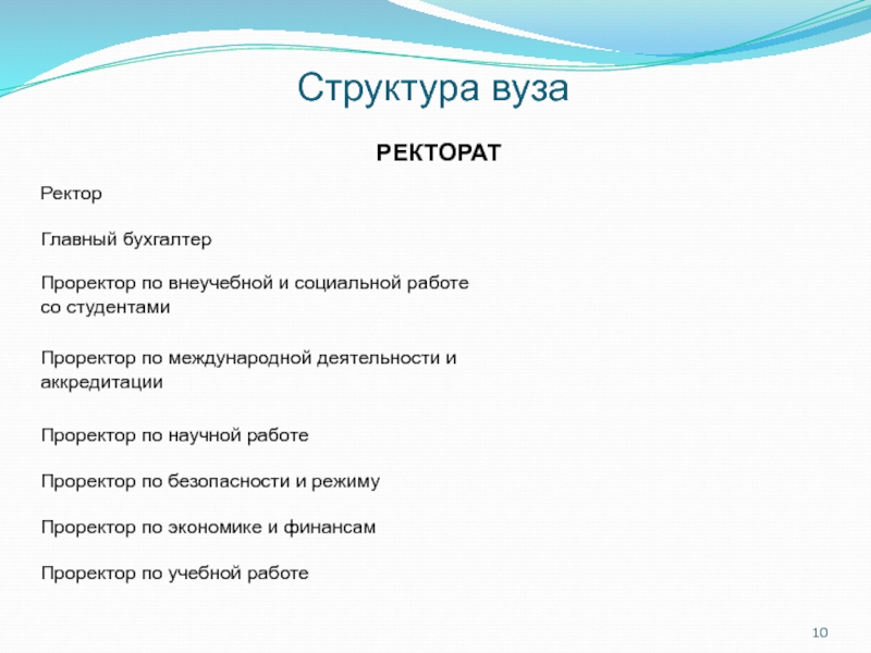 Структура студента. В состав института входят. В состав института не входят. Научная статья универ структура.