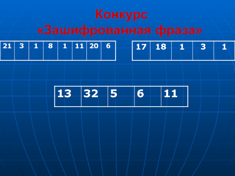 Зашифровать фразу. Зашифрованные фразы. Фраза для шифровки. Зашифрованные фразы в картинках. Зашифрованные цитаты.