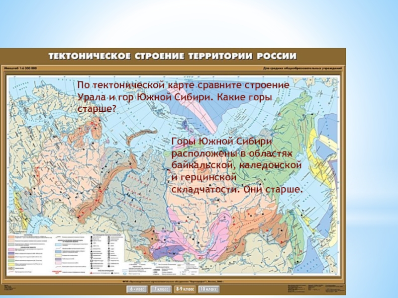 Характеристика гор южной сибири по плану