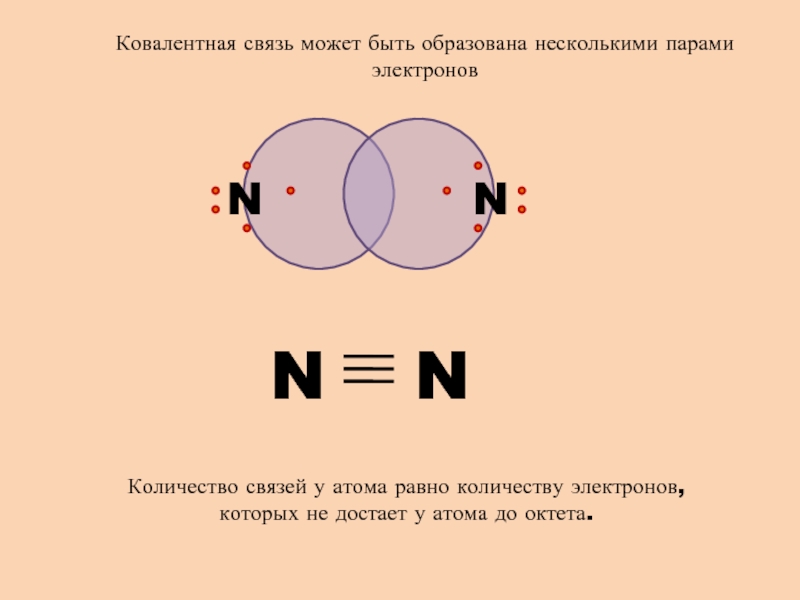 Число связей. Как узнать сколько связей может образовать атом. Сколько связей может образовать атом. Сколько связей может атом.