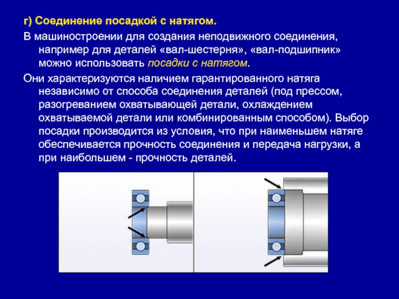 Выбор посадки под подшипник