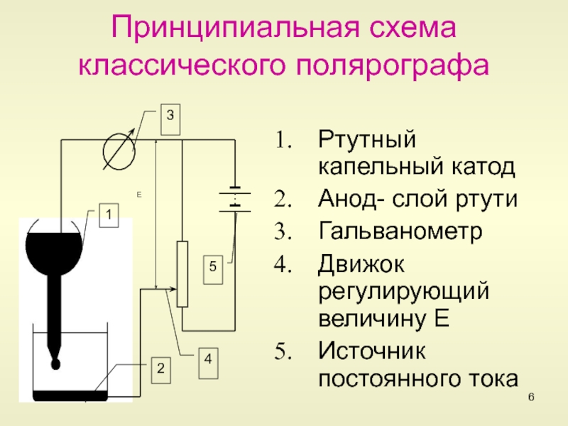 Принципиальная схема полярографа