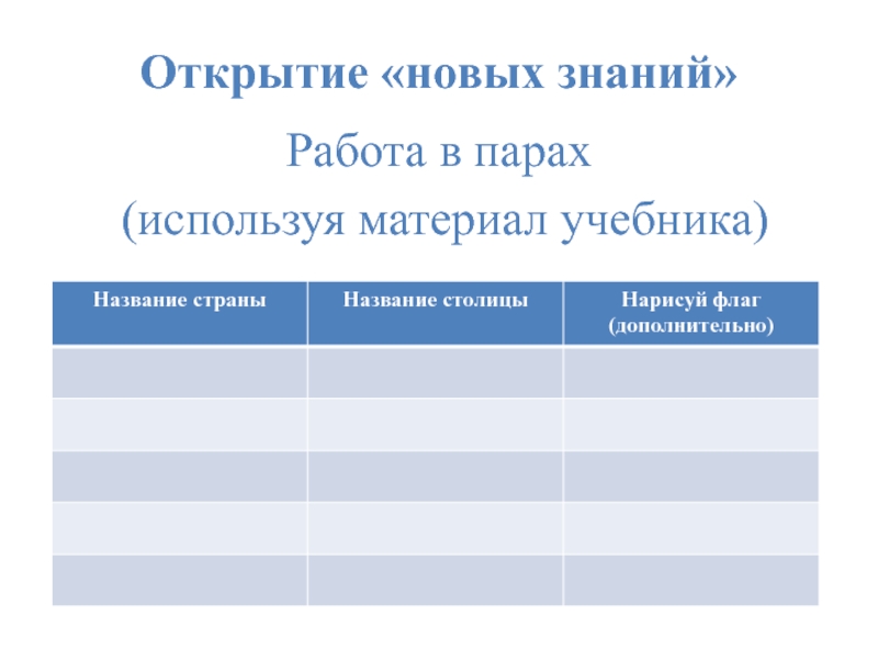 Используя материал учебника