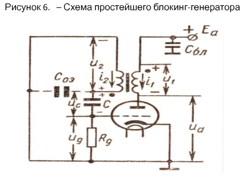 Генератор рисунков по описанию