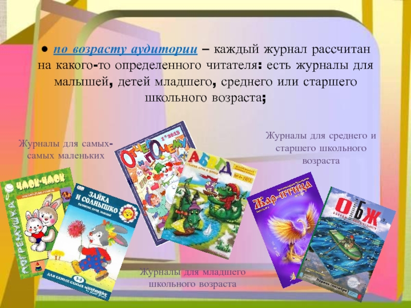 По страницам детских журналов обобщение 3 класс презентация школа россии