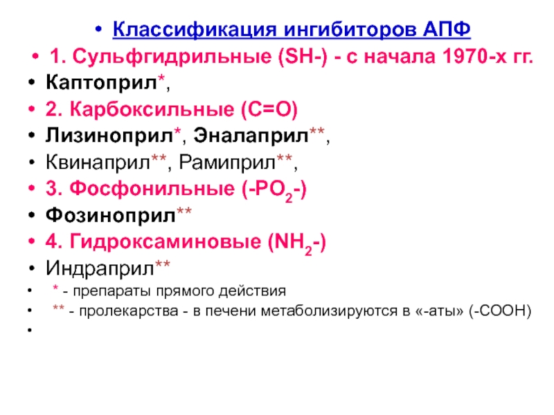 Эналаприл побочные